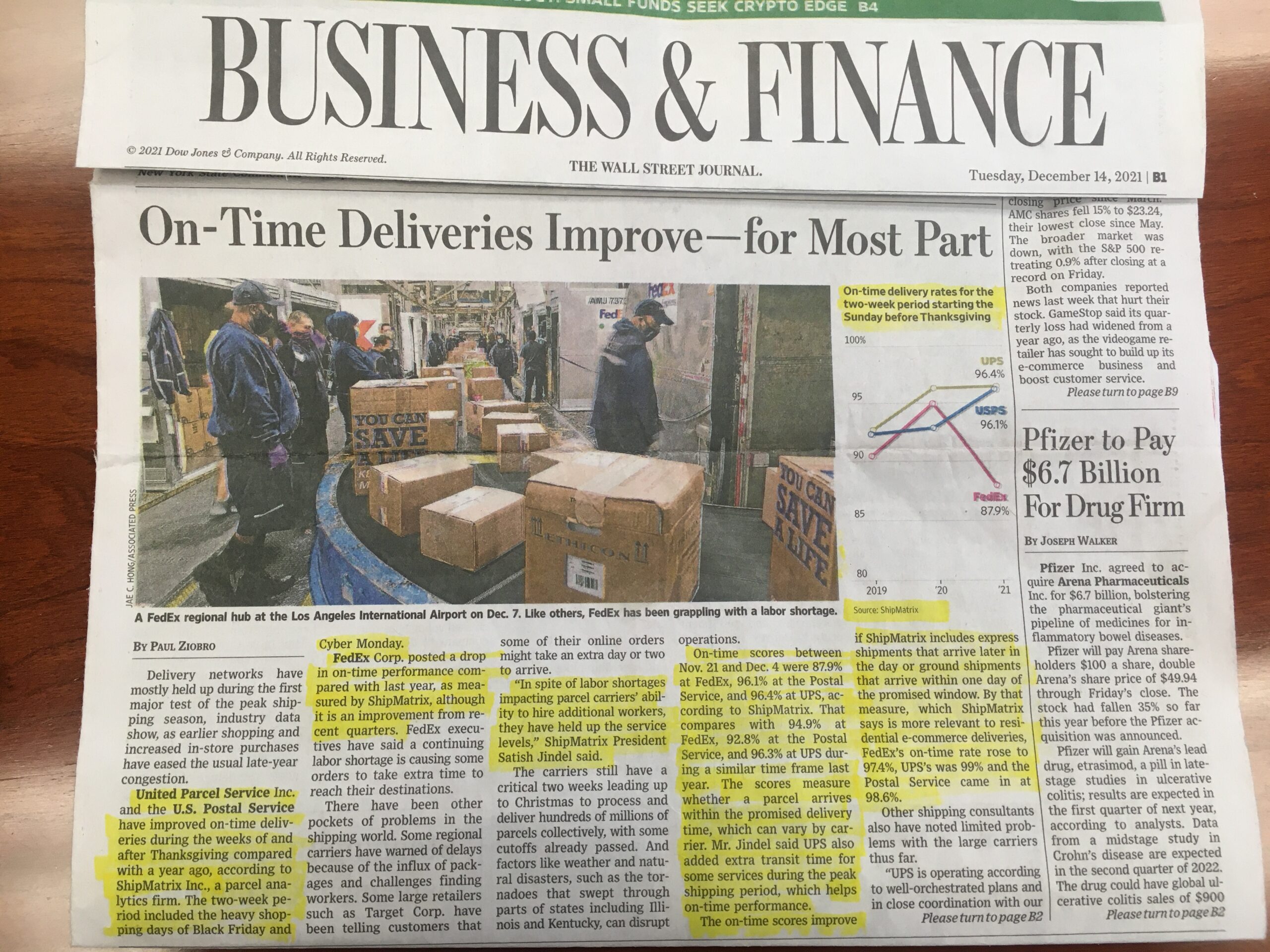 On-Time Deliveries Improve -- For Most Part - WSJ